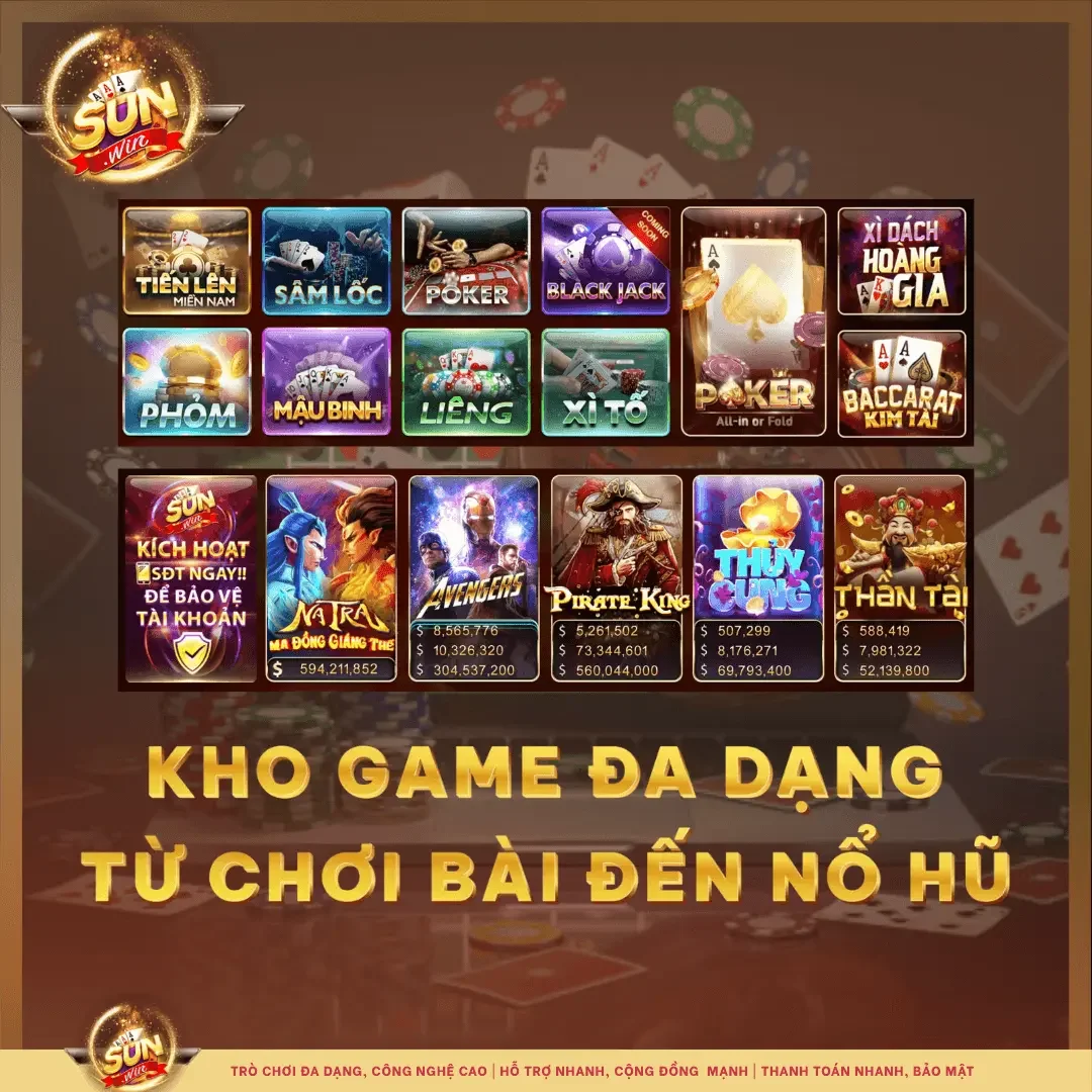 Kho game sunwin đa dạng